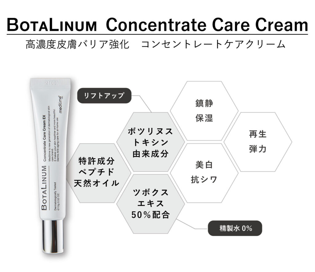 入荷予定商品 BOTALINUM(ボタリニウム) 韓国発美容液とクリーム 韓国